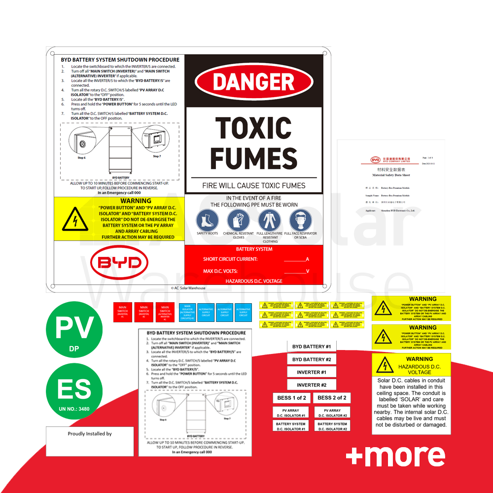[ACSW-LABEL-BYD-HYBRID-PRO] BYD - Pro plaque label kit