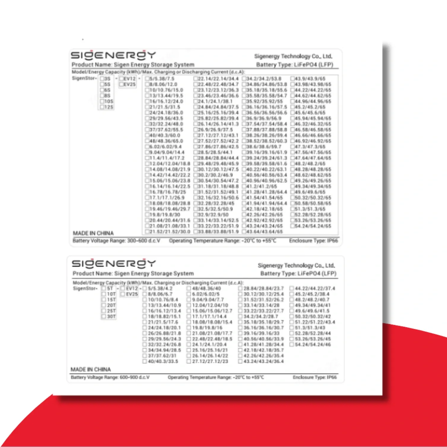 Sigenergy - Single Phase system combination label