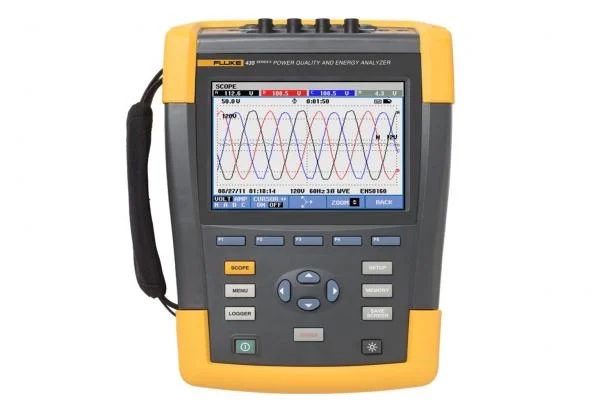[ACSW-ENG-PQT] Power quality meter rental and analysis - Energy Queensland systems over 30kVA up to 200kVA